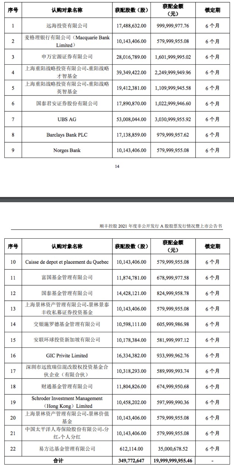 屏幕快照 2021-11-17 下午6.33.45.png