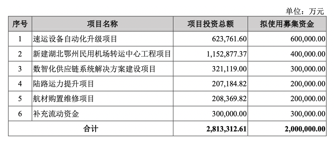 屏幕快照 2021-11-17 下午6.34.26.png