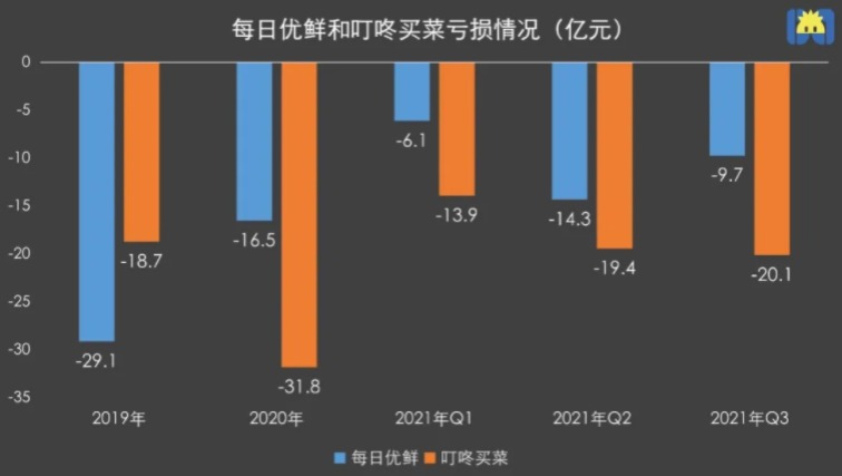 网页捕获_29-11-2021_104513_mp.weixin.qq.com.jpeg