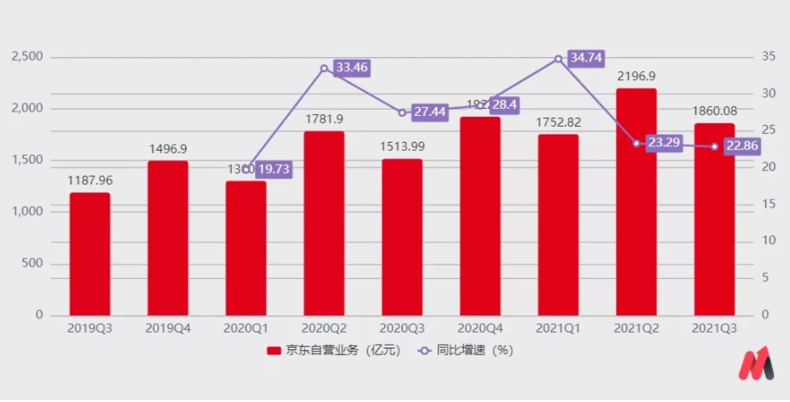 网页捕获_29-11-2021_105455_mp.weixin.qq.com.jpeg