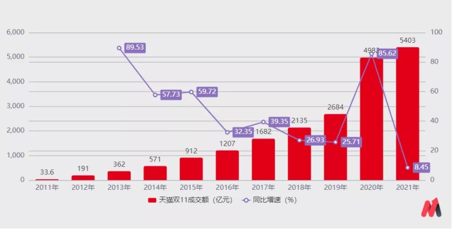 网页捕获_29-11-2021_10554_mp.weixin.qq.com.jpeg