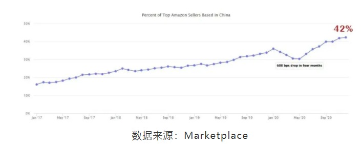 网页捕获_6-12-2021_111654_mp.weixin.qq.com.jpeg