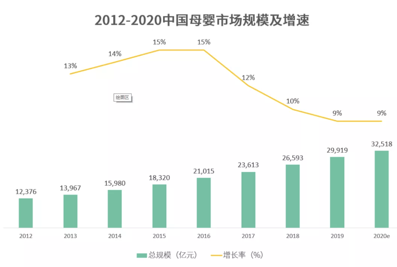 屏幕快照 2022-01-24 下午2.04.28.png