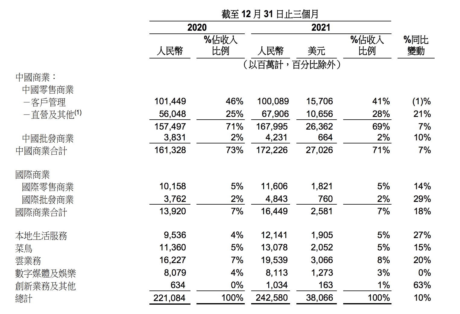屏幕快照 2022-02-24 下午8.35.44.png