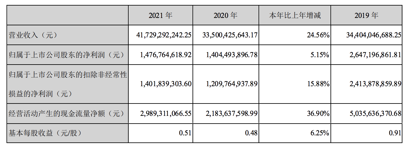 屏幕快照 2022-04-27 上午9.59.37.png