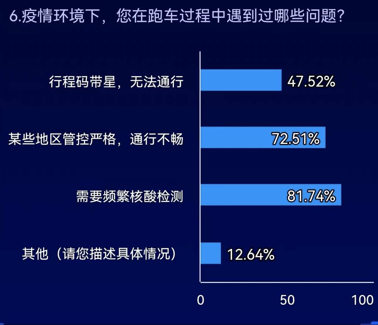 屏幕快照 2022-05-17 上午11.59.29.png