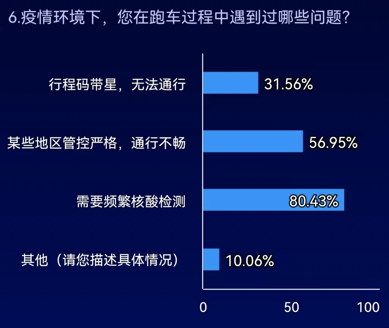 屏幕快照 2022-05-17 上午11.59.35.png