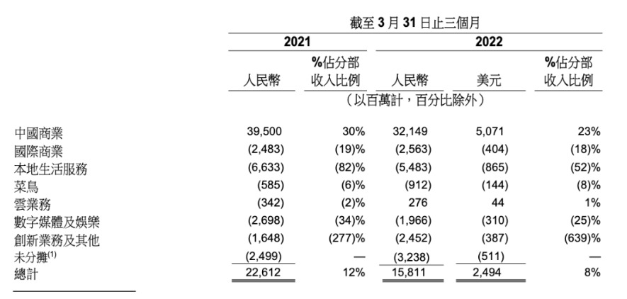 网页捕获_30-5-2022_102934_mp.weixin.qq.com.jpeg