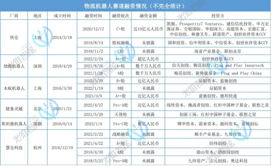 网页捕获_30-5-2022_103413_mp.weixin.qq.com.jpeg