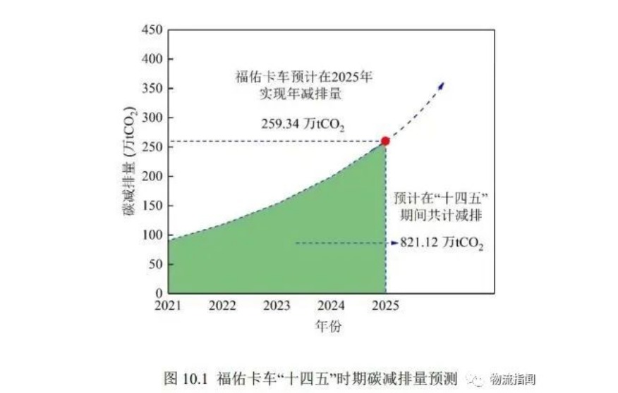 网页捕获_14-6-2022_11932_mp.weixin.qq.com.jpeg