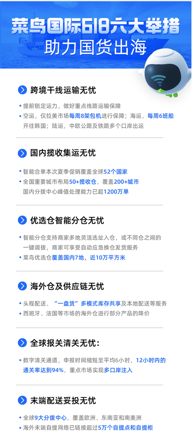 屏幕快照 2022-06-17 上午9.49.37.png