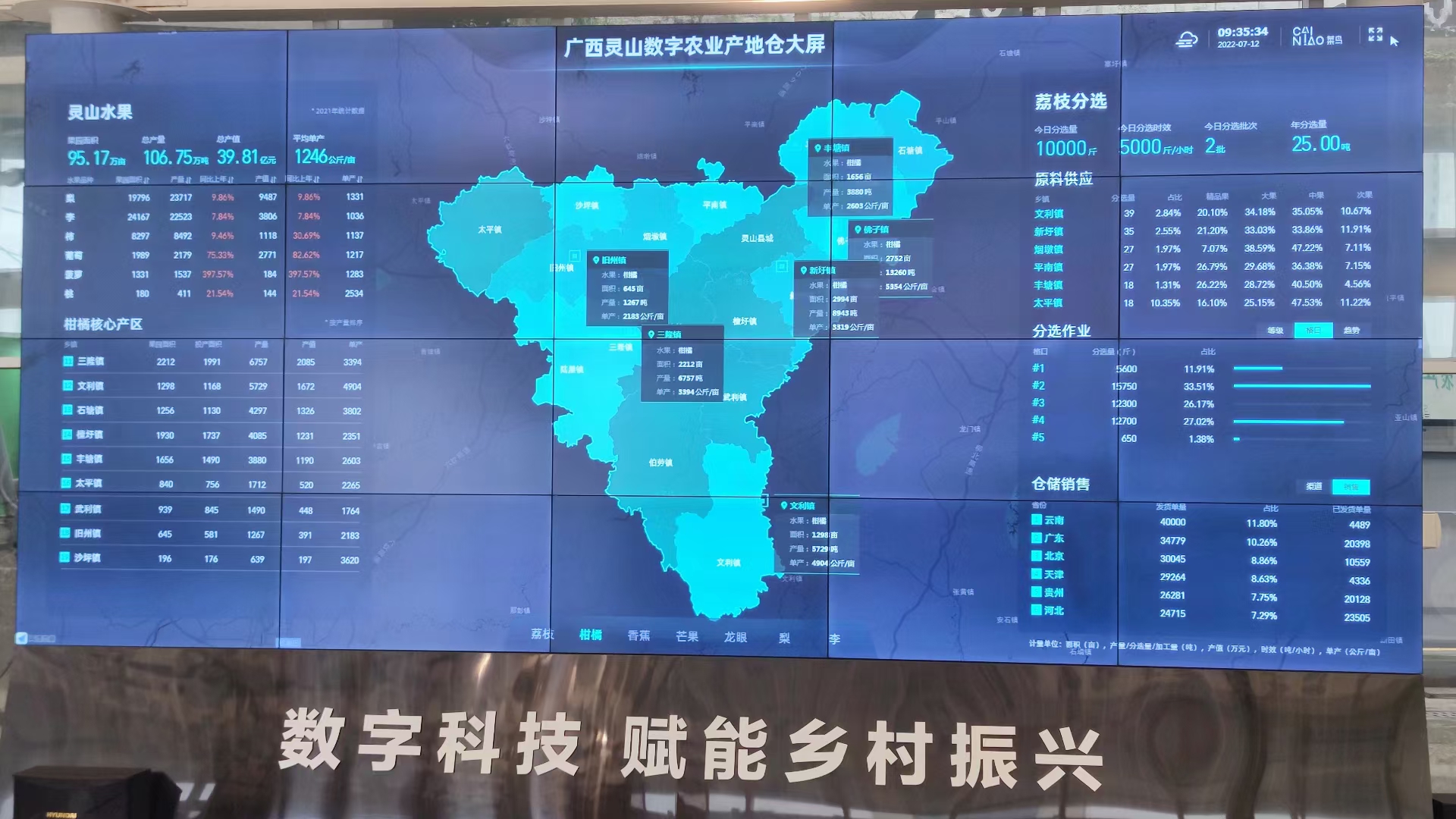 菜鸟广西灵山产地仓数字大屏.jpg