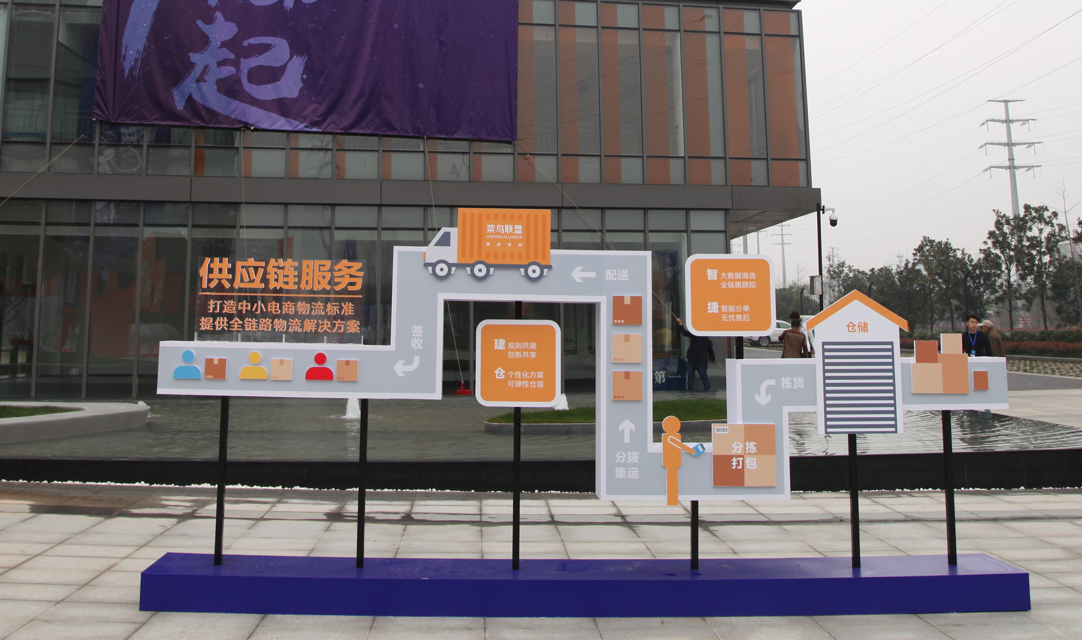 菜鸟供应链服务.JPG