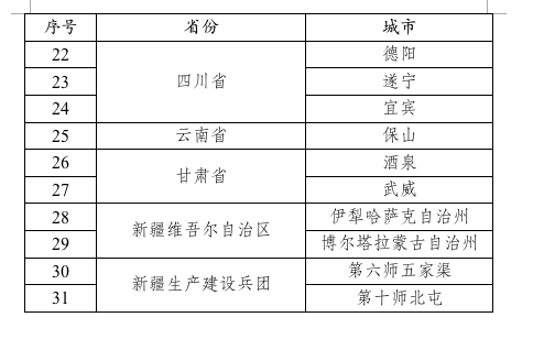 屏幕快照 2022-10-09 下午2.22.13.png