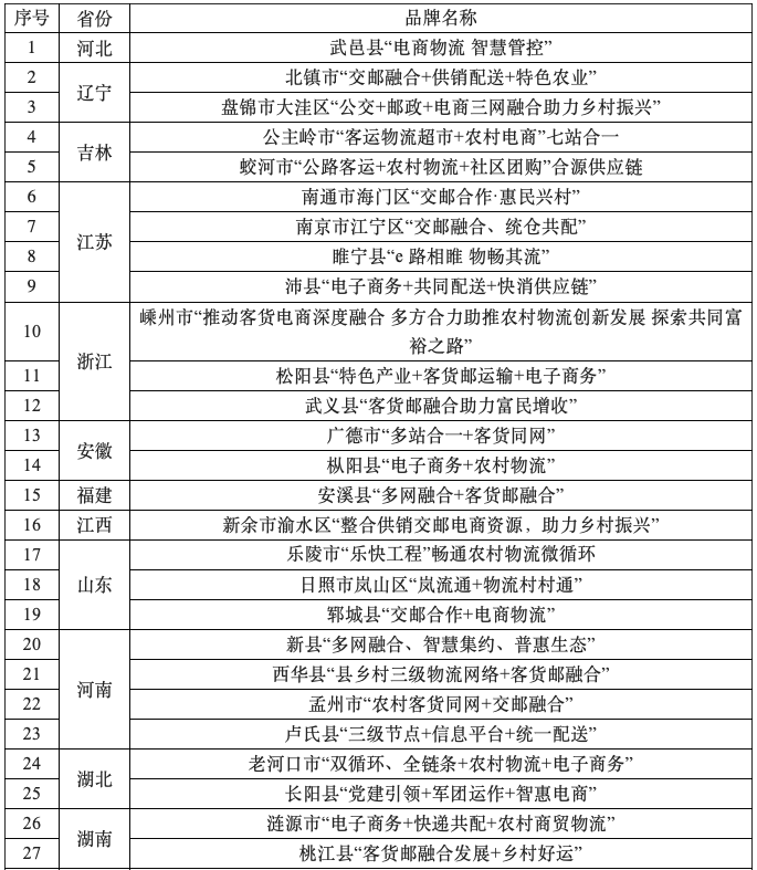 屏幕快照 2022-10-11 下午2.22.44.png