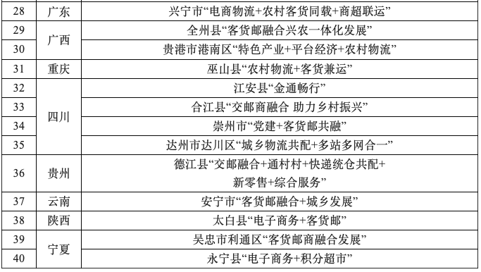 屏幕快照 2022-10-11 下午2.23.02.png