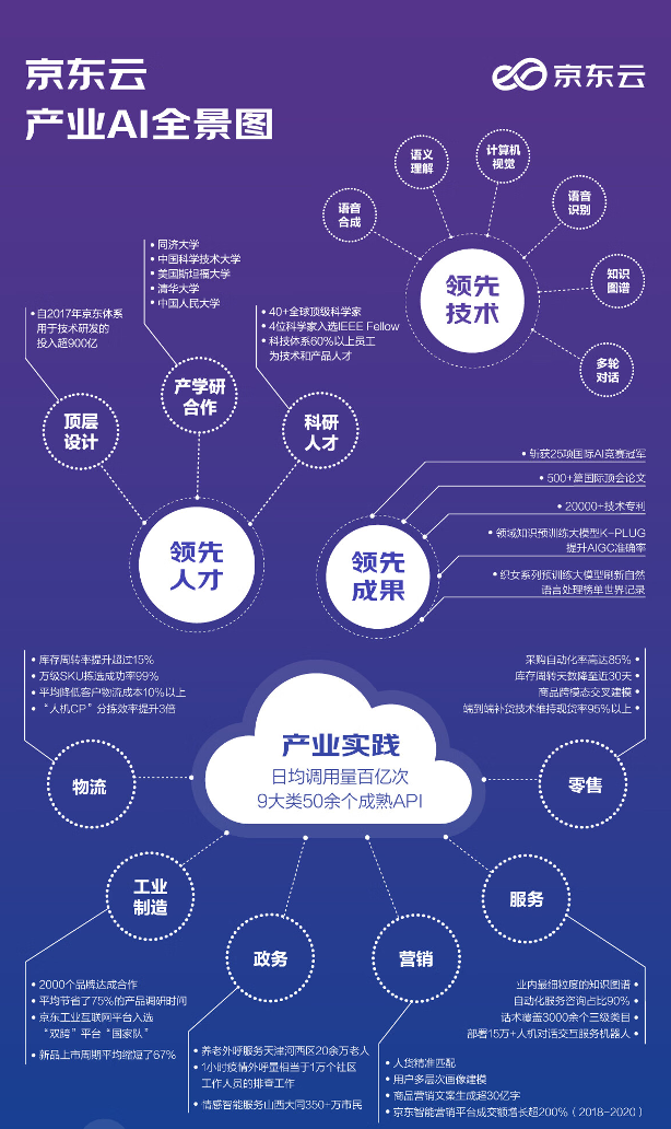 截屏2022-11-01 下午5.10.06.png