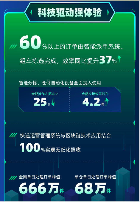 637456a154c70.png 屏幕快照 2022-11-16 上午11.17.44.png