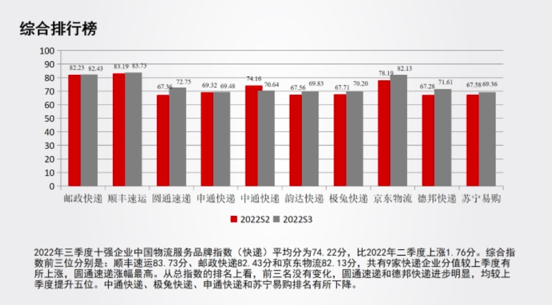 屏幕快照 2022-11-18 下午8.14.58.png