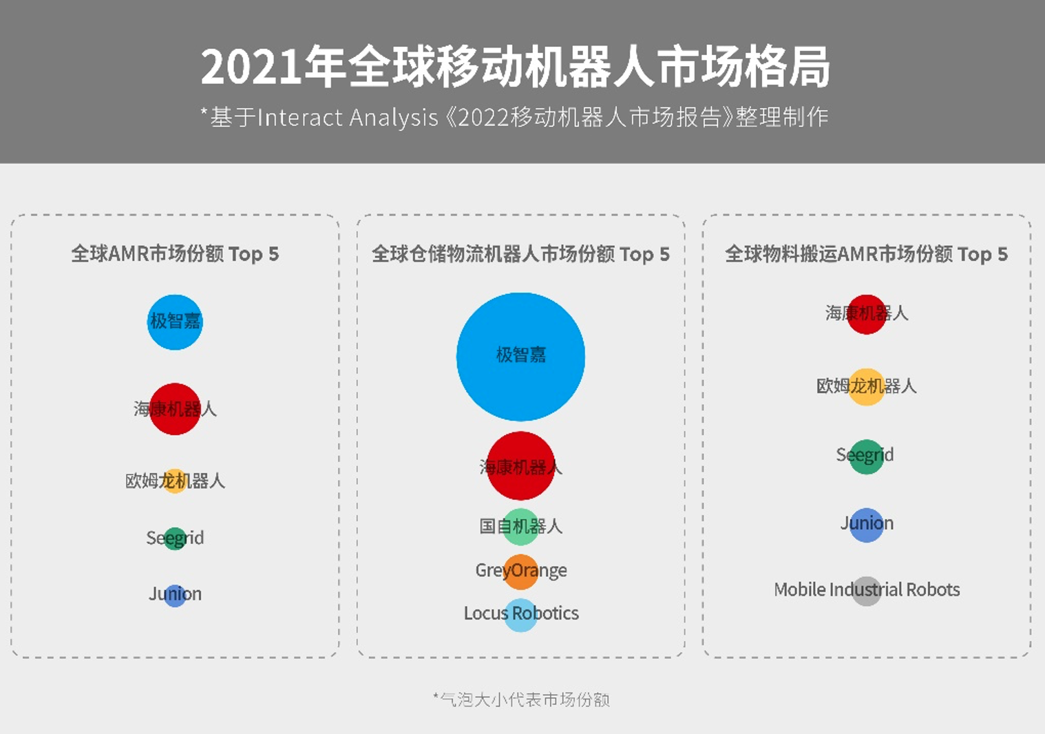 截屏2022-11-22 下午7.04.02.png