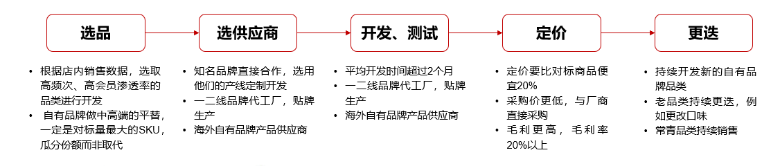 微信图片_20221203113753.png