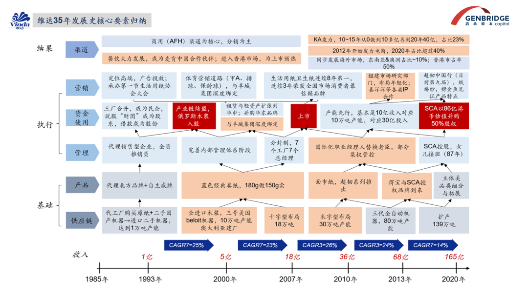 微信图片_20221205120158.png