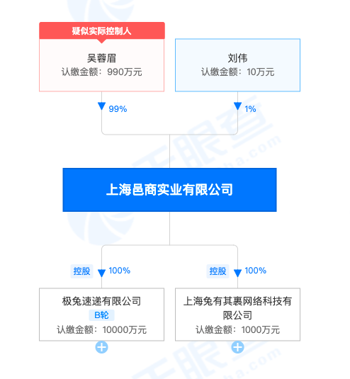 屏幕快照 2023-02-16 上午10.44.26.png