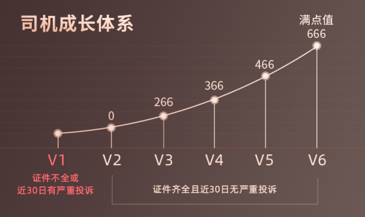 屏幕快照 2023-02-22 下午3.43.39.png
