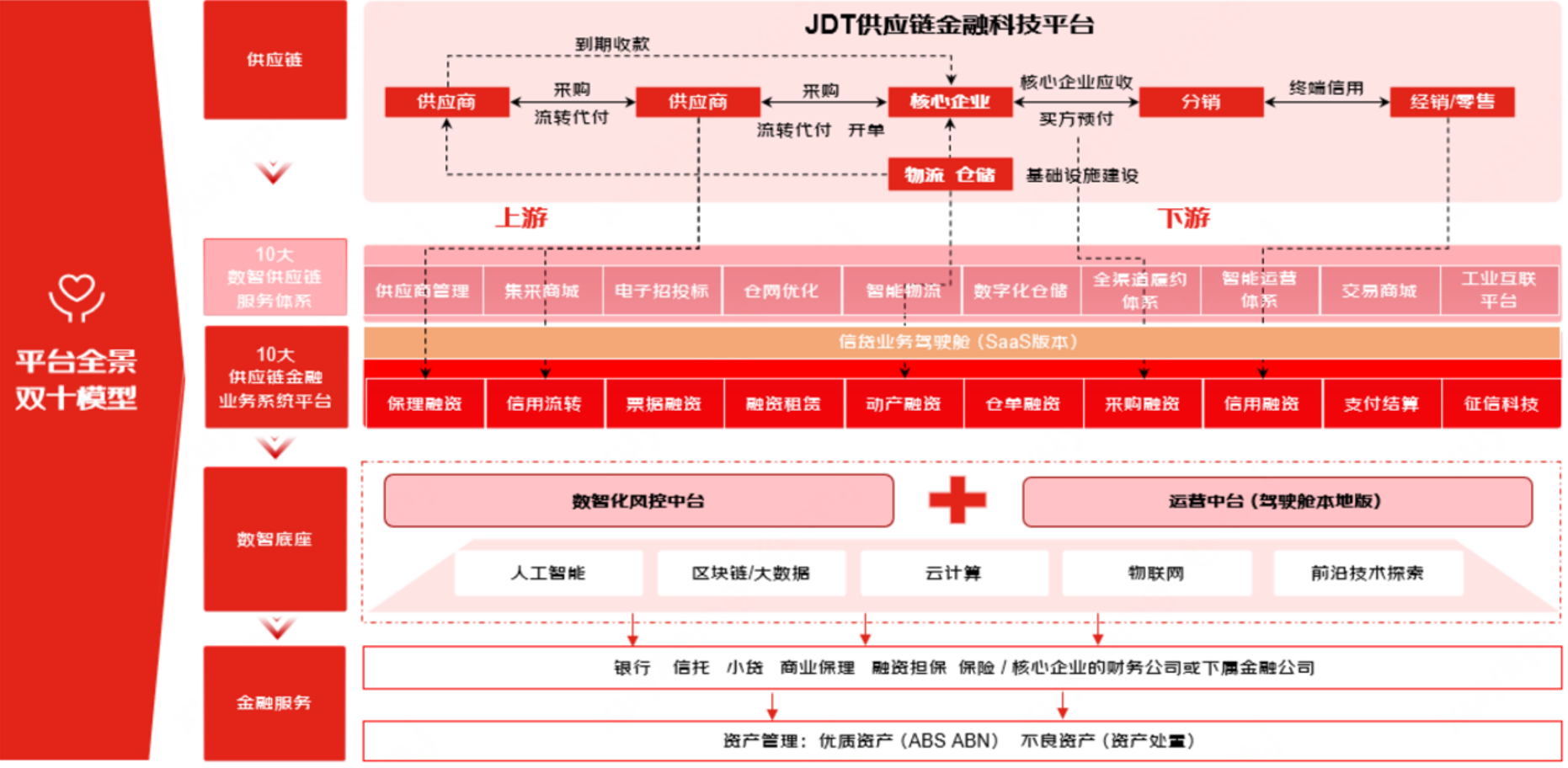 截屏2023-03-02 下午12.15.41.png