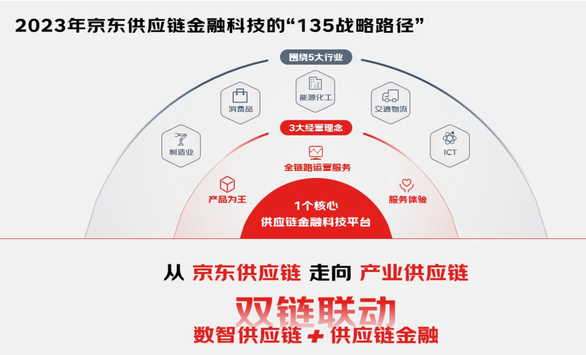 截屏2023-03-02 下午12.15.49.png
