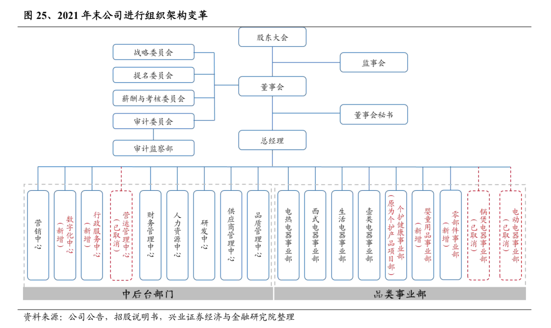 微信图片_20230309182506.png