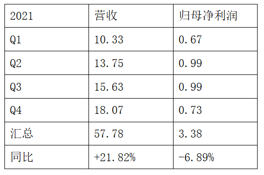 微信图片_20230408172639.png