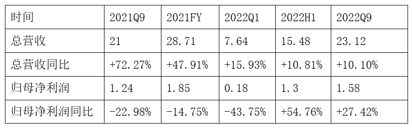 微信图片_20230408172641.png