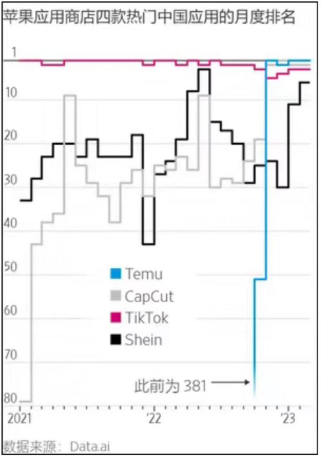 屏幕快照 2023-04-21 下午4.44.20.png