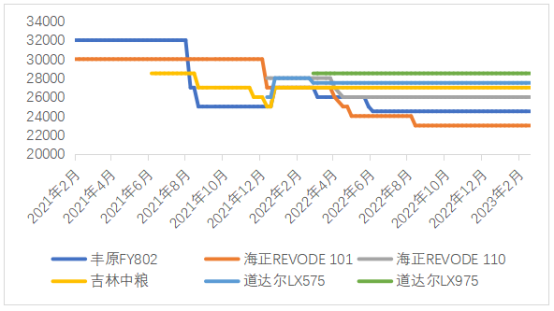 微信图片_20230426221741.png