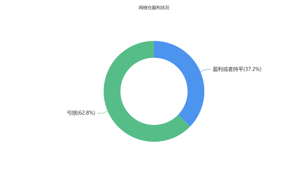 微信图片_20230427113256.png