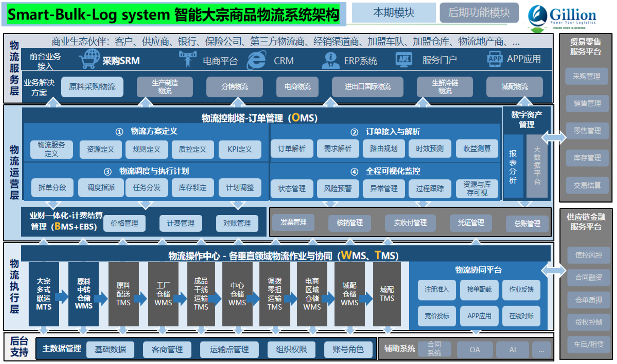 截屏2023-04-28 下午6.35.27.png