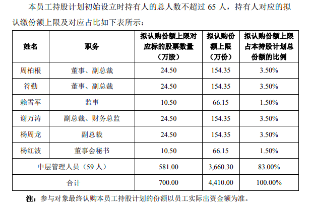屏幕快照 2023-08-16 下午6.16.46.png