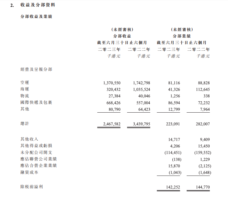 屏幕快照 2023-08-22 下午3.41.44.png