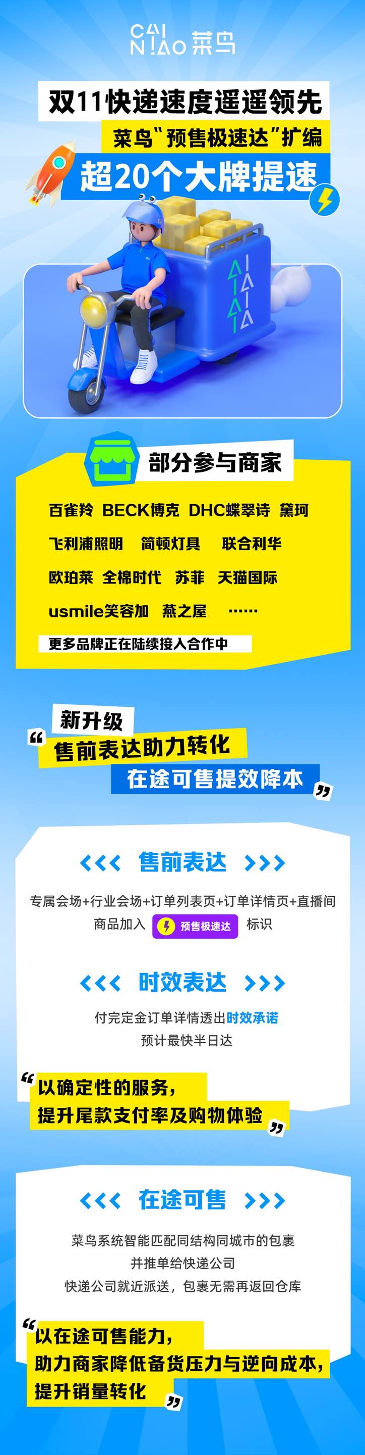 菜鸟预售极速达.png
