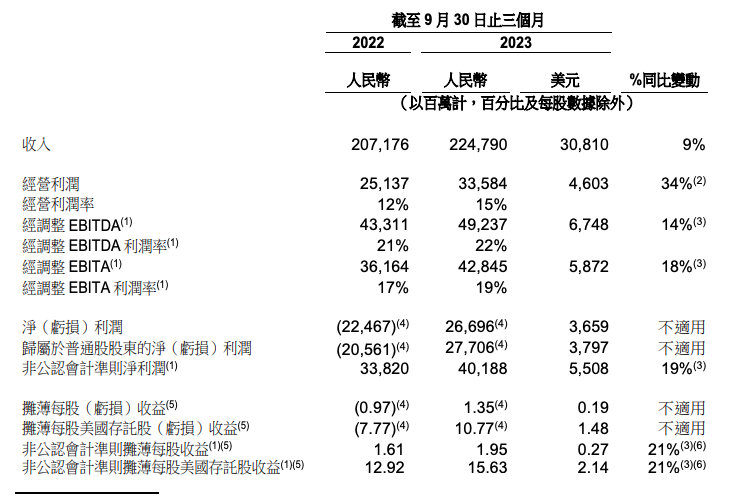 屏幕快照 2023-11-16 下午8.05.59.png