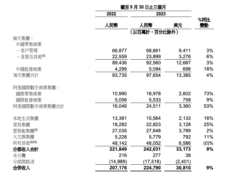 屏幕快照 2023-11-16 下午8.09.52.png
