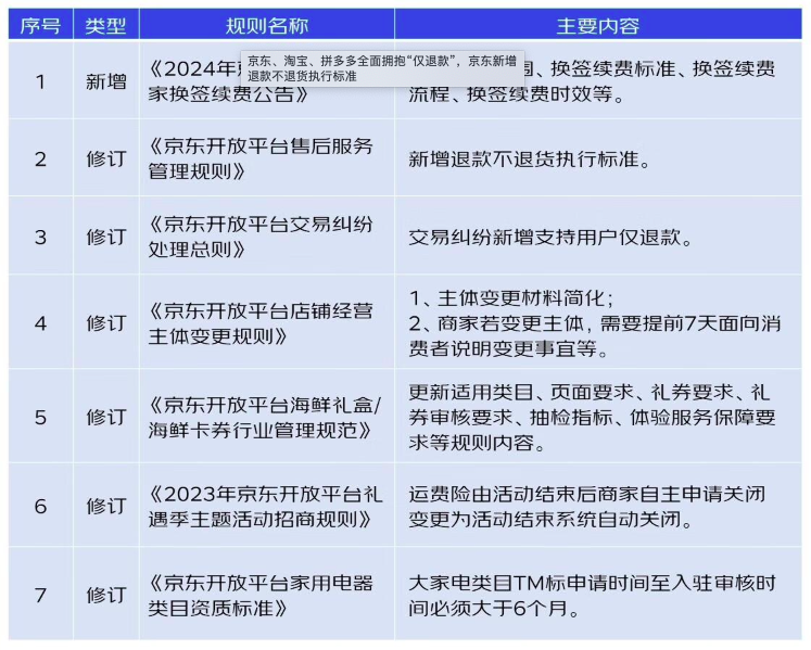 屏幕快照 2023-12-27 下午4.47.58.png