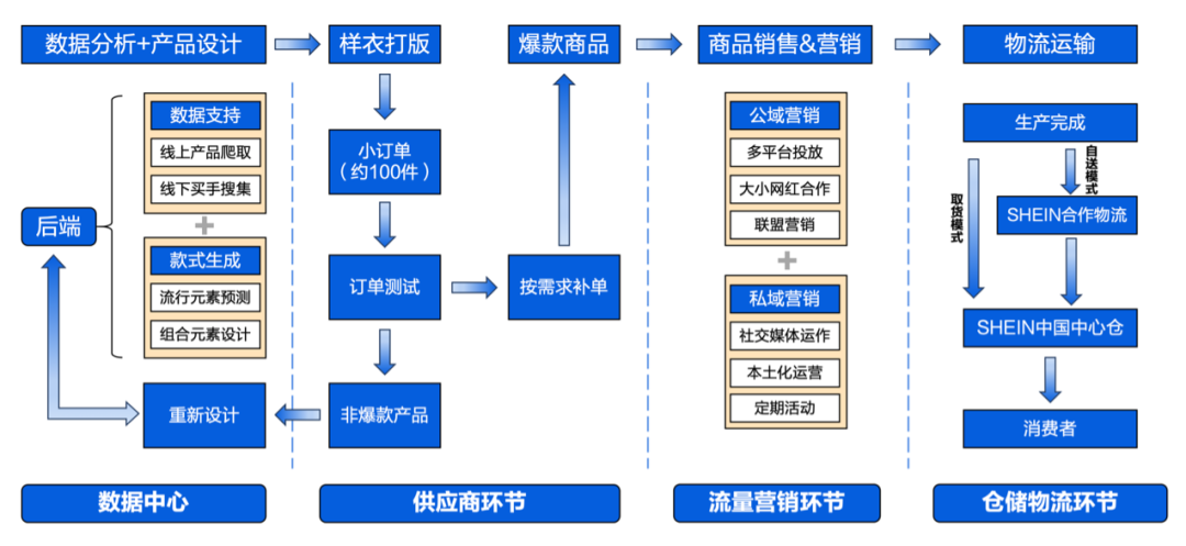 b6dc59b03eb12edb1343089346b80cf6.png