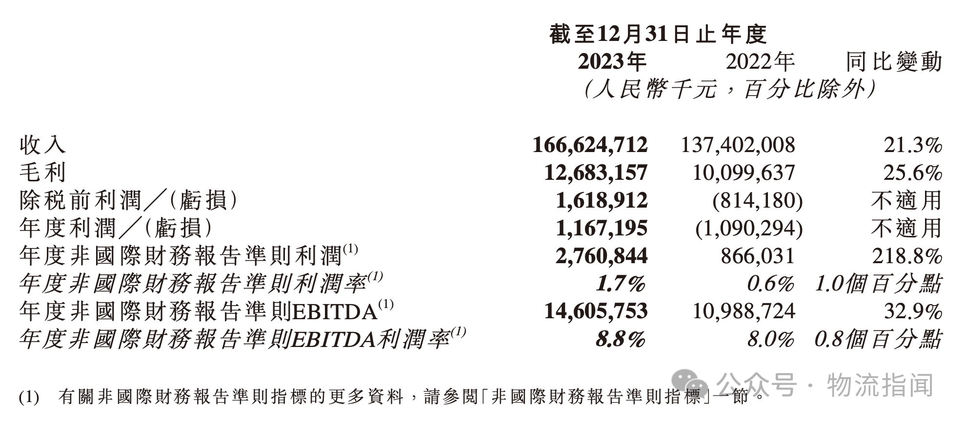 47c1ad54a1cea7022475934141639bbe.png