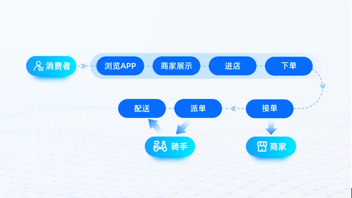 屏幕快照 2024-03-22 上午11.18.22.png