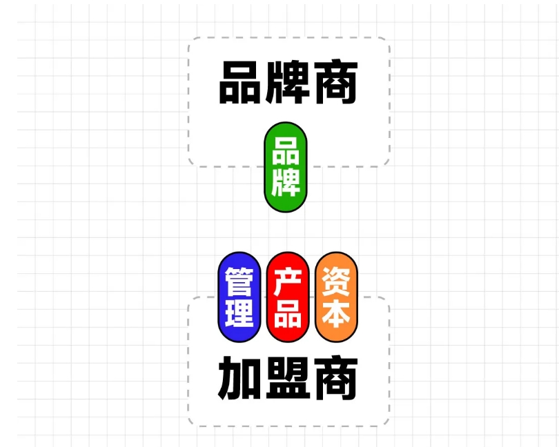 微信截图_20240408230122.png