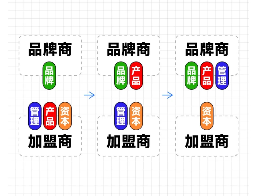 微信截图_20240408230145.png