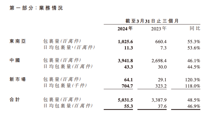 屏幕快照 2024-04-09 上午11.40.26.png
