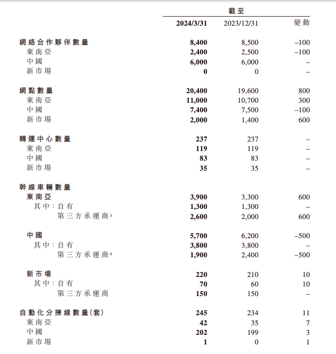 屏幕快照 2024-04-09 上午11.40.52.png